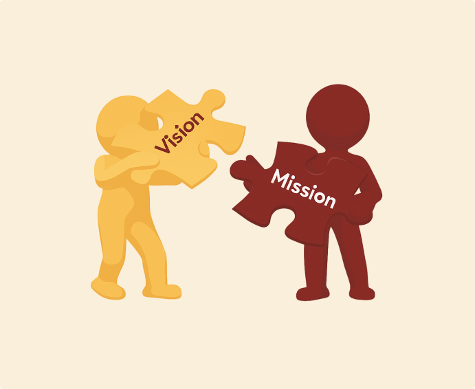 Vision and Mission Visual